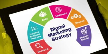 How Does Slot Online Work?