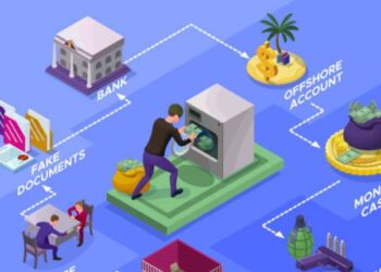 Unveiling The Risks And Consequences Of Fake ID Websites