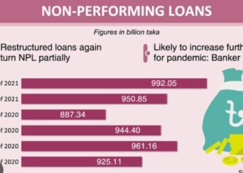 Empower Your Finances: Microloan Deposit Calculator Unveiled