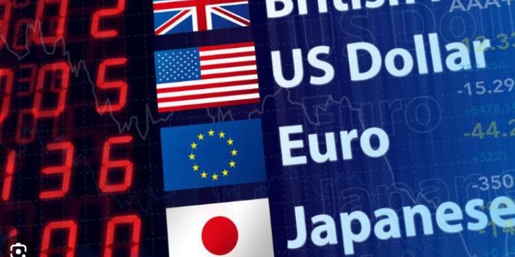 Decoding The USD Index: Understanding Its Importance In The Global Economy